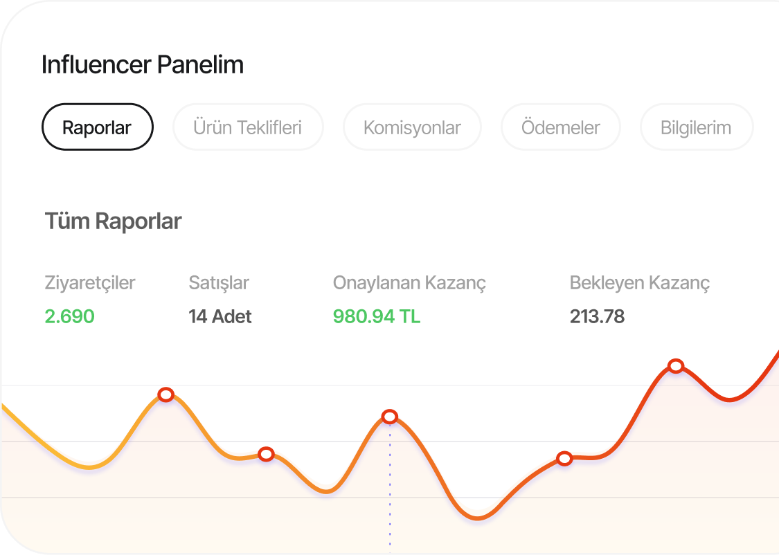 Influencerlar için her şey