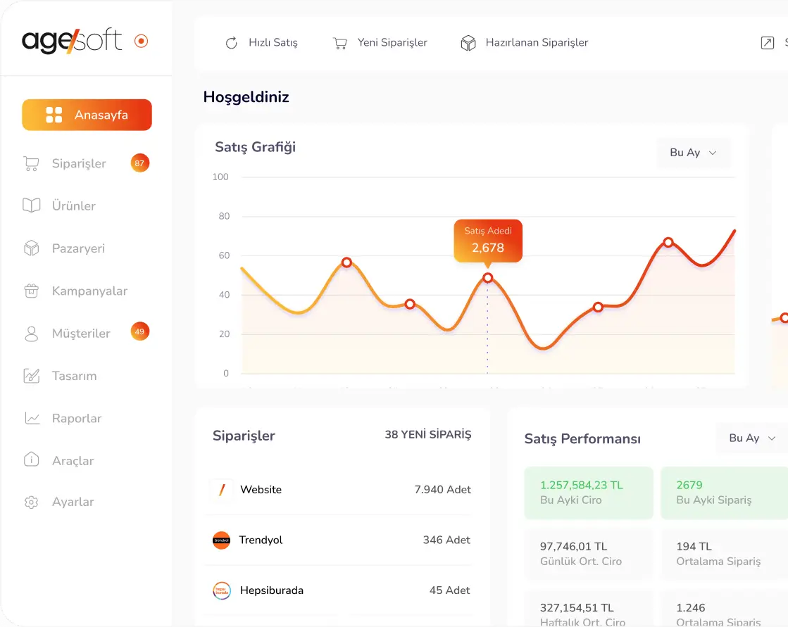 Agecore kartı banner